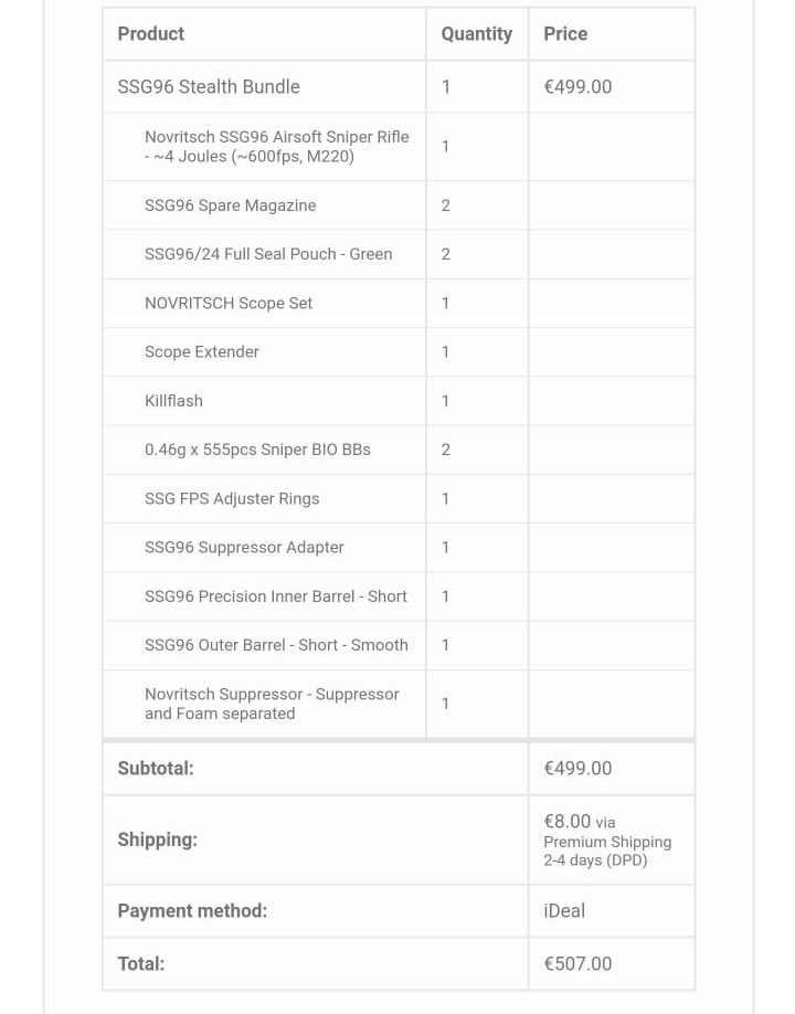 SSG 96 (novritsch) stealth bundle